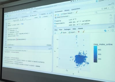 Data Science with R at Equate in Kuwait