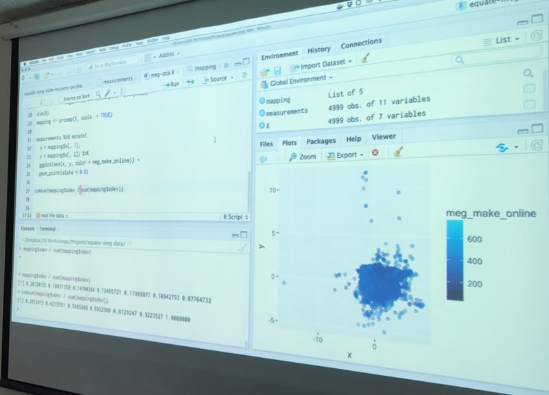 Data Science met R bij Equate in Kuweit