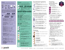 Plotnine cheatsheet, back